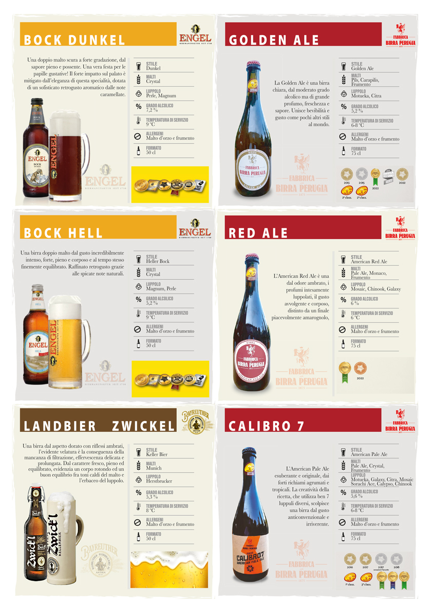 Sfoglia il menu